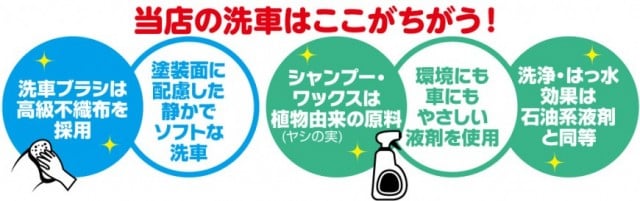 洗車 通勤パス 株式会社小林 ガソリンスタンド運営 修理24 Com 中古車 リフォーム 太陽光発電 エコ設備 福島